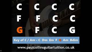 Status Quo Style 12 Bar Blues Backing Track for Guitar Solo in C