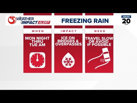 Weather Impact Alert for Winter Precip in the Coastal Bend tonight ...