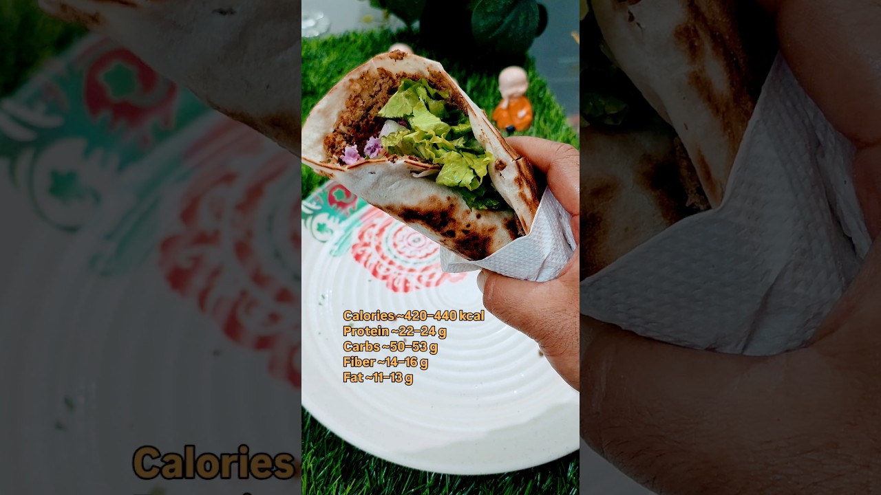 Weight Loss on a Budget? Try This Rajma Wrap 