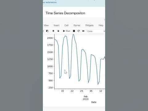 Time Series Insights | Decomposition Function | Python - YouTube