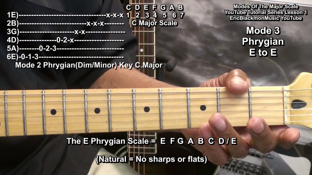 How To Play The 7 Basic MODES Of The MAJOR SCALE On Guitar 🎸 ...