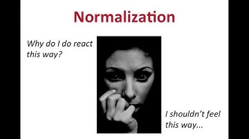 Activating Behavior Change: Making Functional Sense