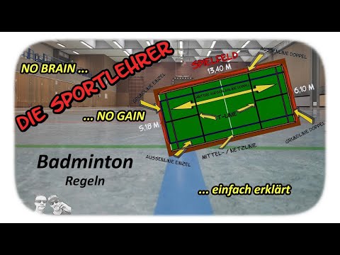 Video: Wie wird bei einem Badmintonspiel bestimmt, wer aufschlägt?