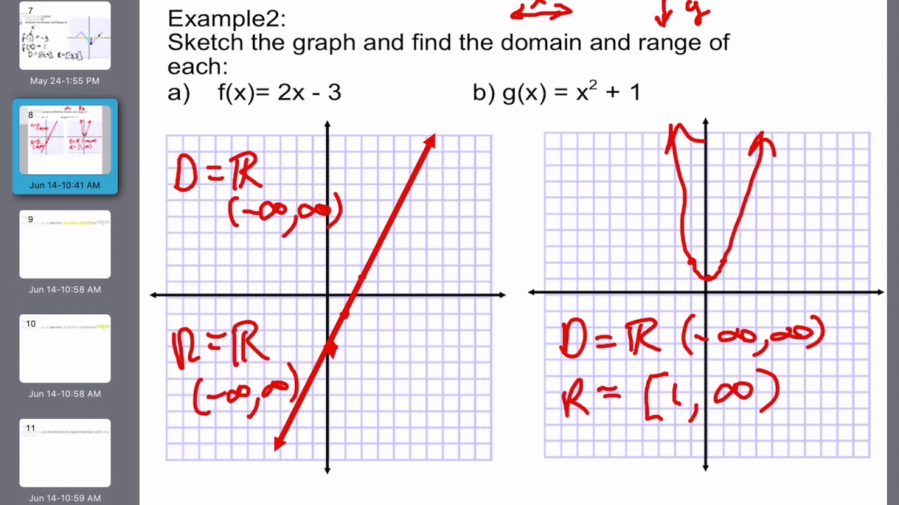 1.1 Functions calculus - YouTube