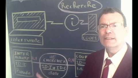 Cours vidéo gratuit base de données : Le MCD, le modèle Conceptuel de Données