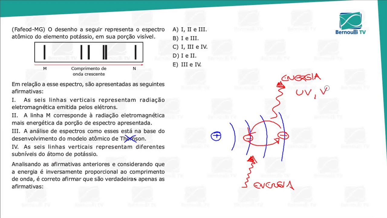 3AEI Química - YouTube