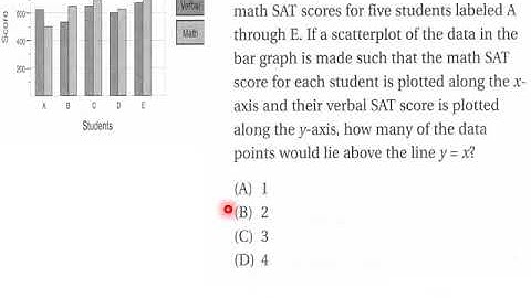 4 7 L V Tuneup Scatterplots and sampling