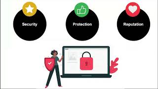 Enhance Your Security Posture with the Power of Threat Modelling