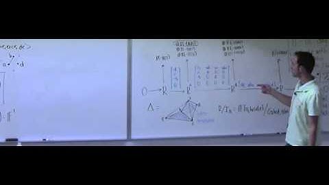 Lecture 21 . Combinatorial Commutative Algebra (Federico Ardila)