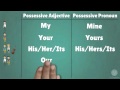 Possessive adjectives and pronouns