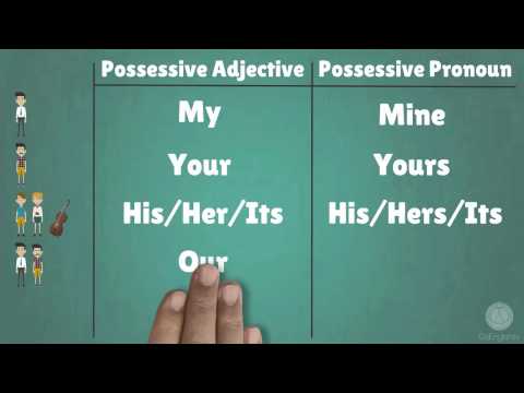 Video: What Are The Possessive Pronouns?