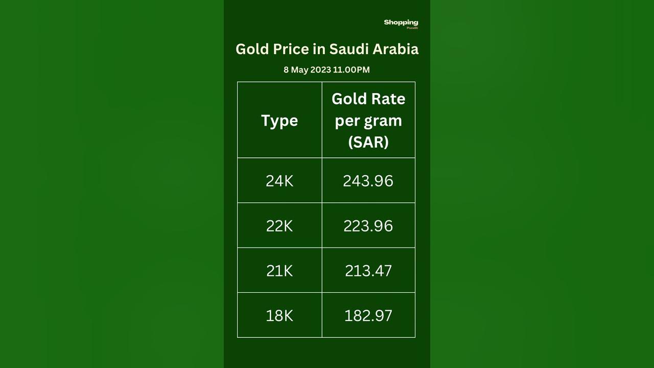 saudi-gold-price-today-24k-saudi-gold-price-today-22k-saudi-arabia