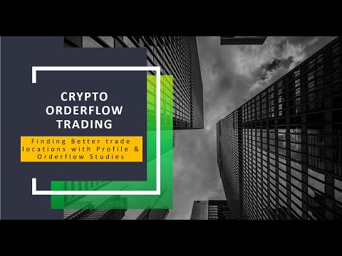 Better Trades in Crypto with Orderflow