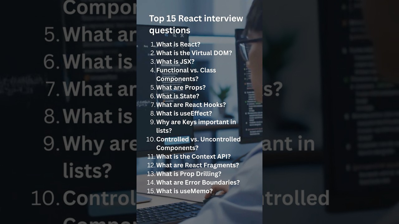 Top 15 React Interview Questions & Answers (2026) | React JS Interview Preparation