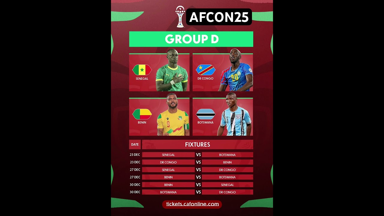 AFCON25: Group D Preview – Senegal Strong Contenders 🇸🇳