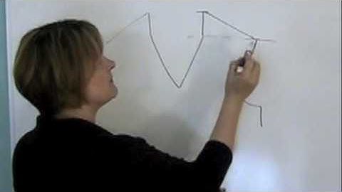 Shoulder Shaping, Part I