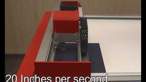 GUNNAR F1 Speed Demonstration