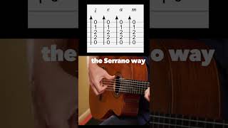 Juan Serrano's Backward Rasgueo #flamencoguitar #technique