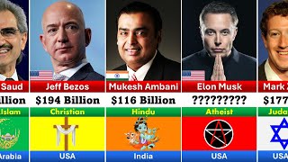 Religion of Richest Billionaires & Their Net-worth (2024)
