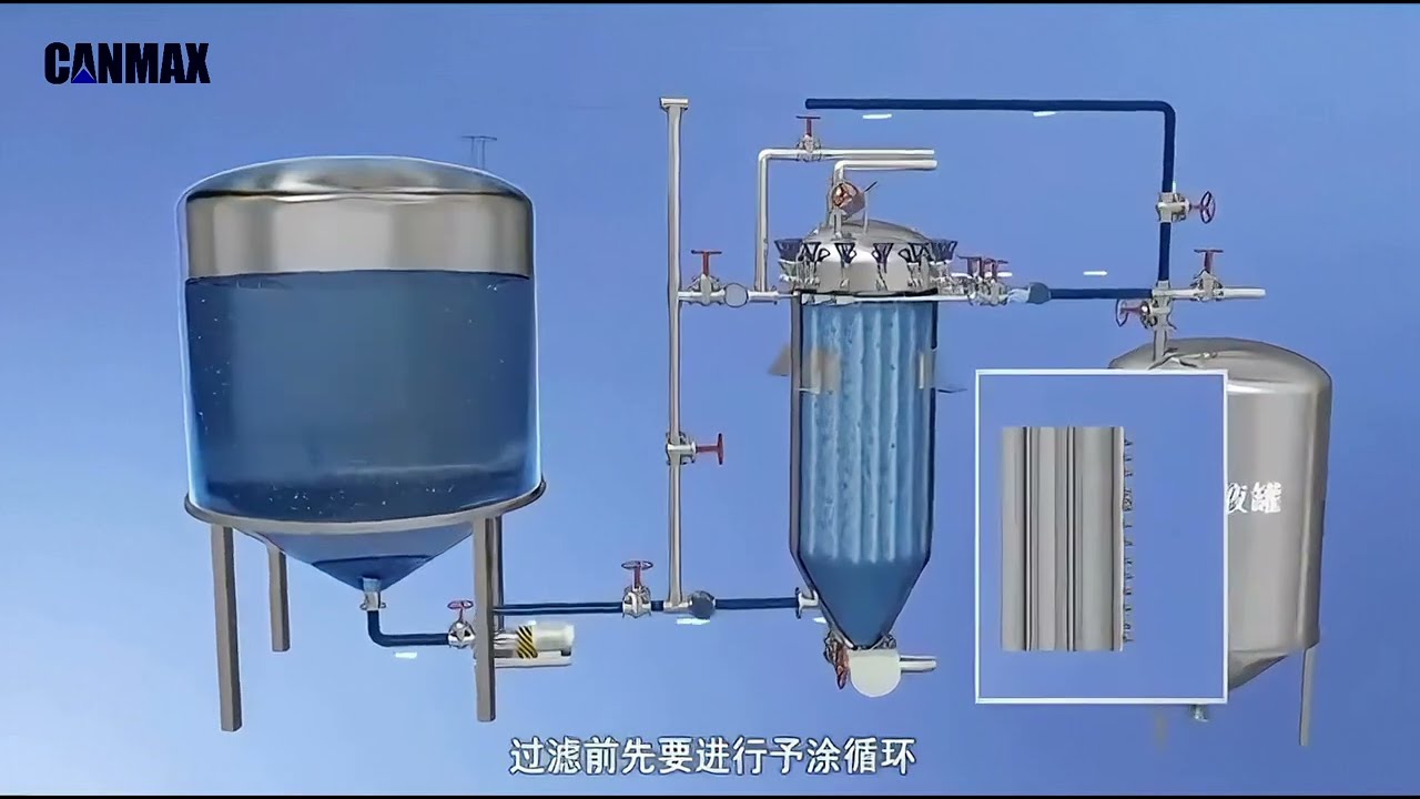 3D Animation: How Leaf Filter Machines Work – Complete Process Breakdown 