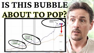 Something Really Big Happened Today To The Nasdaq 100 & Big Tech! Did You Catch It?