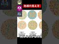 色弱の見え方を解説 #Shorts