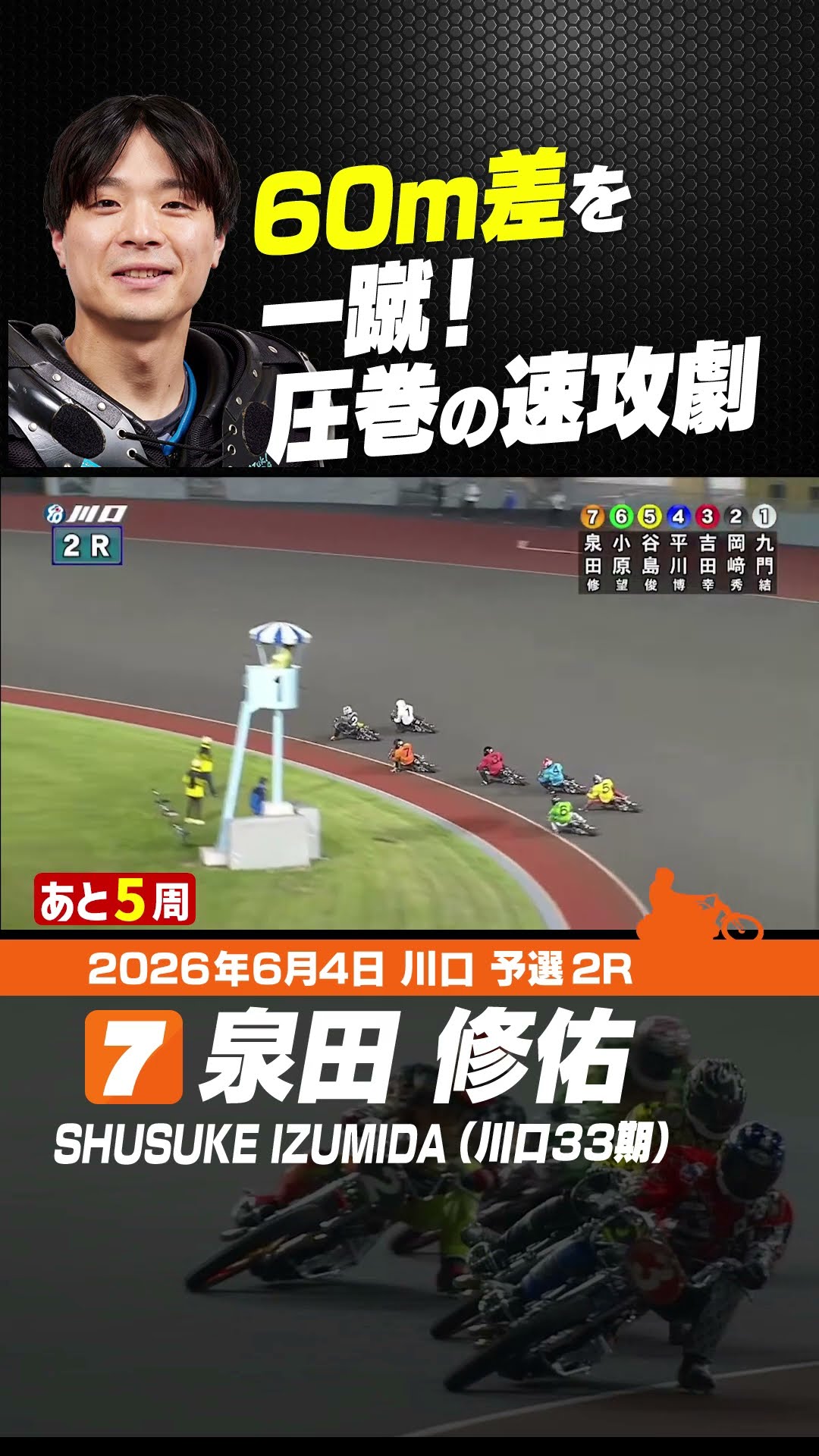早い者勝ち❗️ A 60m handicap blown away in a flash! Shusuke Izumida #autorace