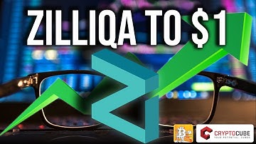 Zilliqa is primed to PUMP 4X! Is $1 coming sooner than you think?