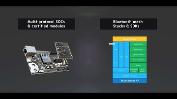 Developing for Bluetooth Mesh - from Silicon Labs
