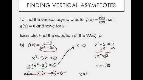 3C Rational Functions (Part 2)