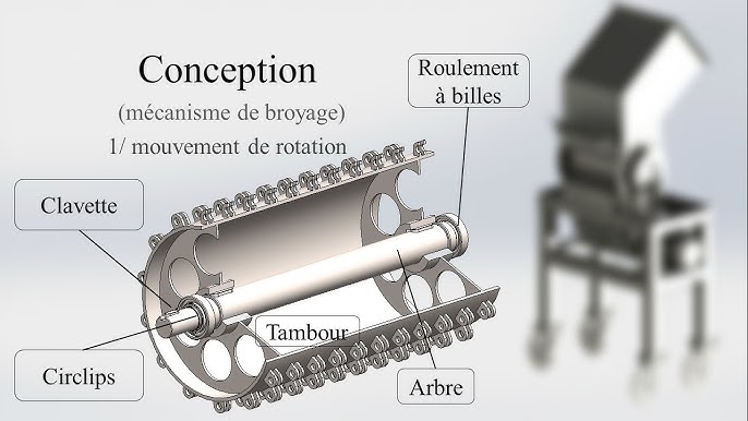 Broyeur de table - broyeur de carton pour transformation en matériau  d'emballage (pulpe)