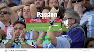 XTrend Lite- AFA-Regional Sponsor for Best Online Trading APP screenshot 3