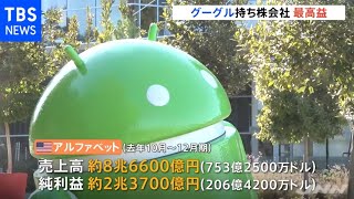 グーグル持ち株会社「アルファベット」ネット広告好調で過去最高益