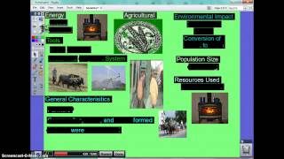 Unit 2 Pt 5 Societies AP Enviro