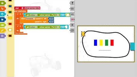 Learning Robotics in the classroom using Open Roberta Lab-- Computational thinking