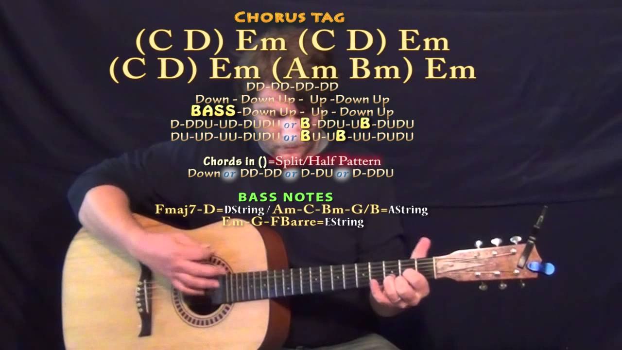 Lay It All On Me (Rudimental) Guitar Lesson Chord Chart - Standard Tuning