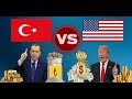 Türkiye Ekonomisi VS Amerika Ekonomisi