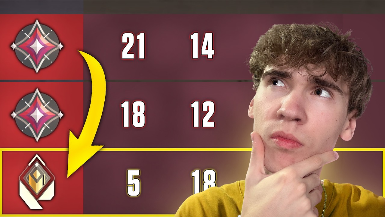 Kann ein EX-RADIANT nach 3 Jahren Pause noch mithalten? 🤫