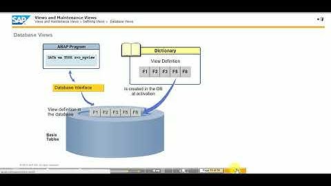 Views and Maintenance Views  TAW 10 (Unit 22)