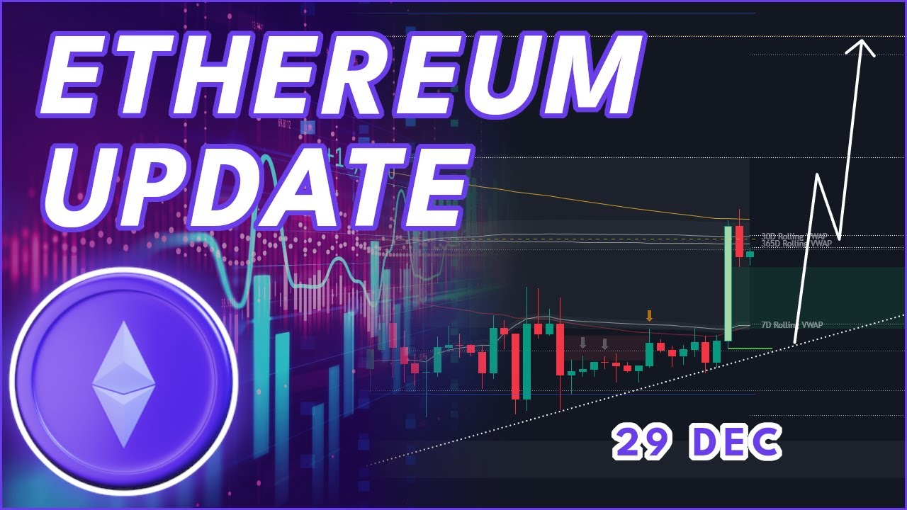 ETHEREUM READY TO RALLY?🚨 (Ethereum Price Prediction 2025) - YouTube