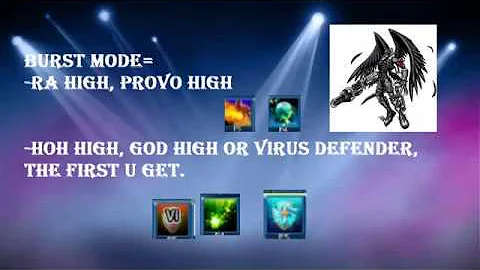 DMO-MEMORY SKILL SUPP/DEFENSE HOW TO USE