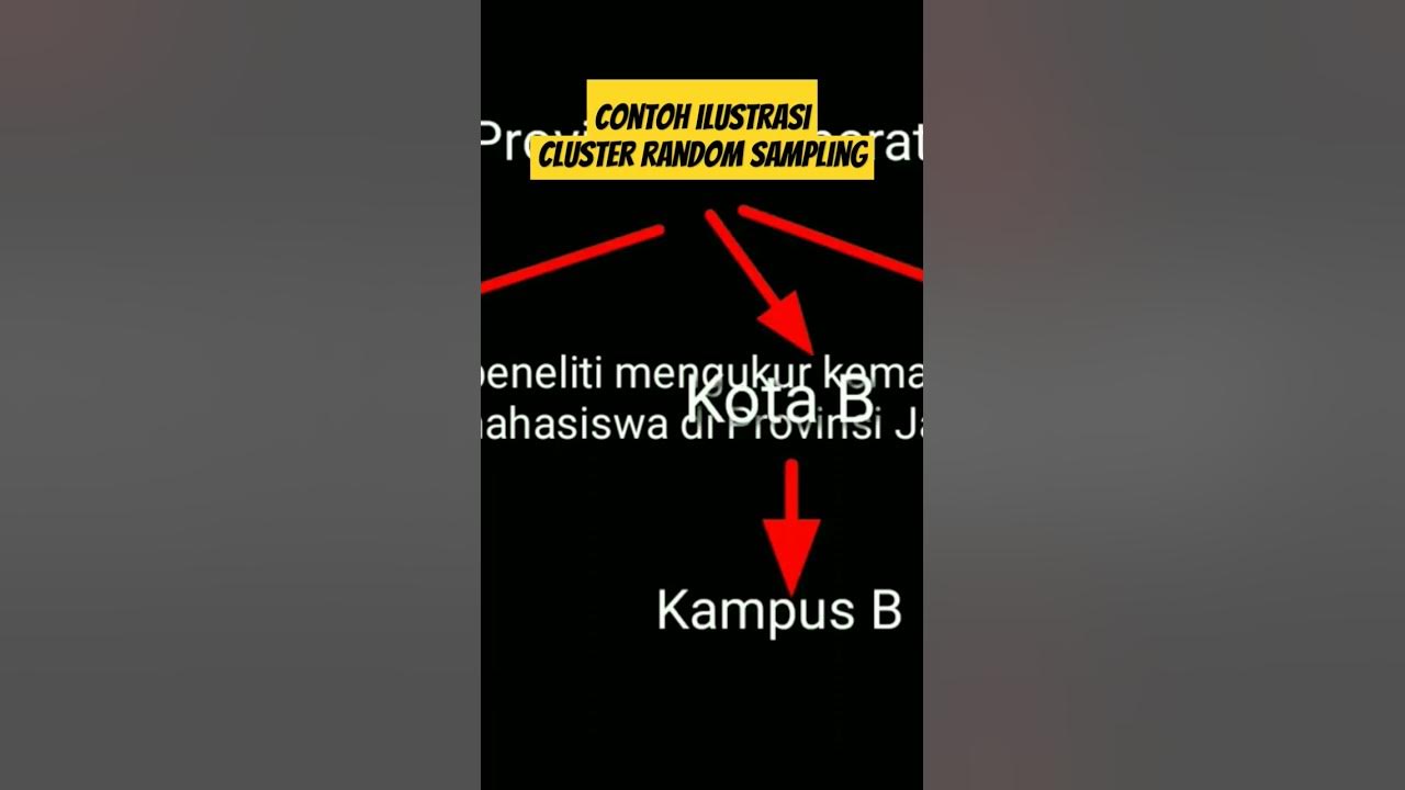 Contoh Ilustrasi Cluster Random Sampling Contoh Ilustrasi Cluster Random Sampling
