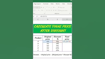 Excel short video -How to calculate final price after discount% - Final price after discount formula