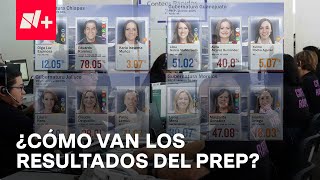 ¿Cómo van los resultados del PREP del INE? - En Punto