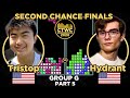 2020 CTWC - Group G - Pt. 5 - 2nd Chance FINAL (see description for format)