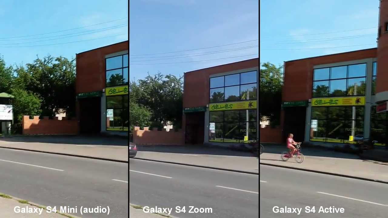 galaxy active zoom