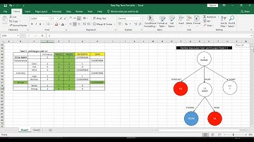 Perhitungan dataset play tennis dengan algoritma c4.5 dan rapidminer