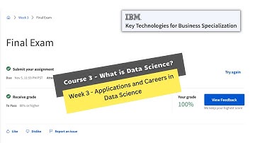 what is data science coursera week 3 quiz answers || Key Technologies for Business Specialization