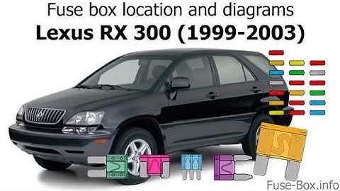 Fuse box location and diagrams: Lexus RX300 (1999-2003)
