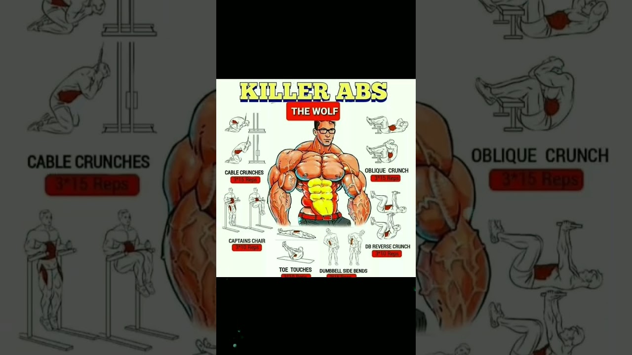 Killer ABS workout 💪//nice guide //YouTube short video 📸